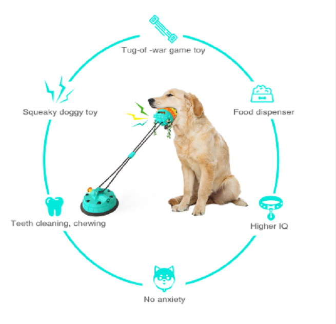 Multifunctional Chewing Ball For Pet