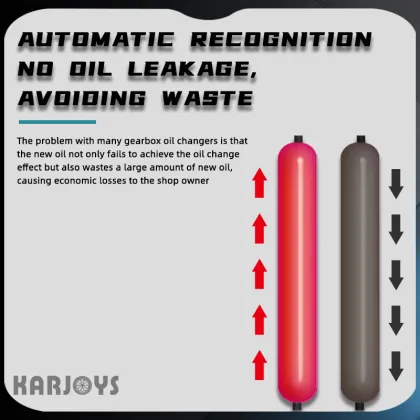 Fully Automatic Transmission Fluid Exchanger with Complete ATF Adapter Set