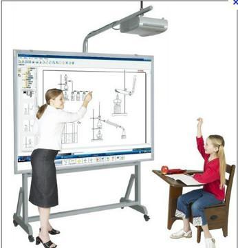 digital whiteboard