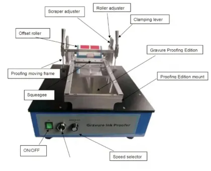 RK Ink Printing Proofer Gravure Ink Proofer