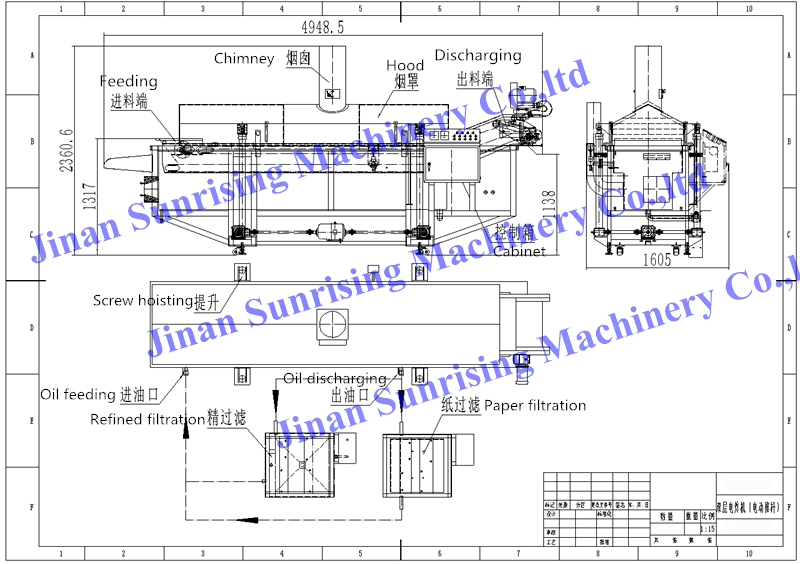 CY450 fryer(gas)English