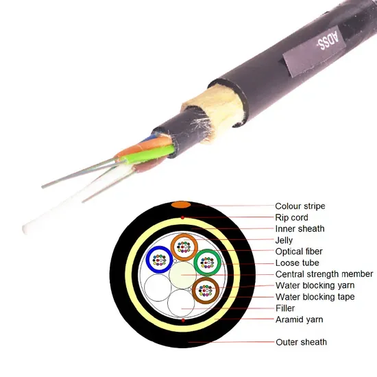 Outdoor ADSS Fiber Optic Cable with FRP