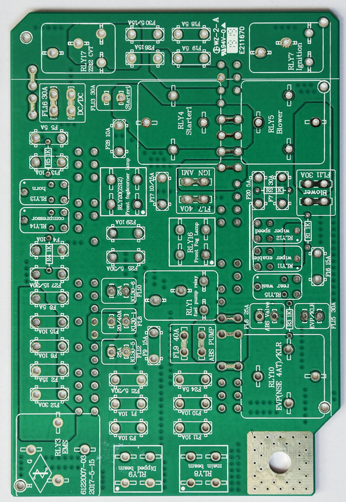 Vias