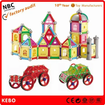 Intelligence Kids Gift Factory