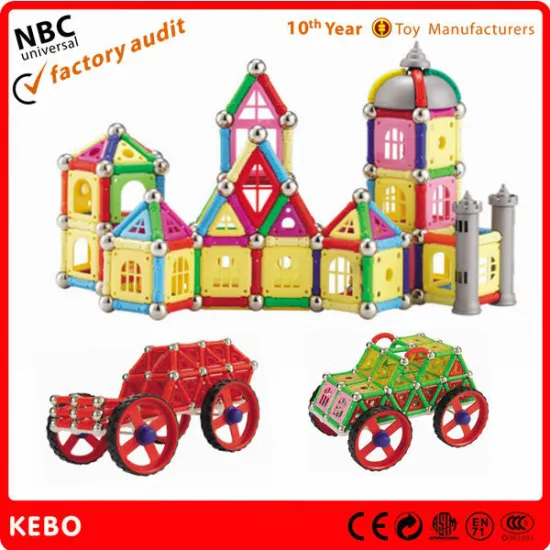 Intelligence Kids Gift Factory