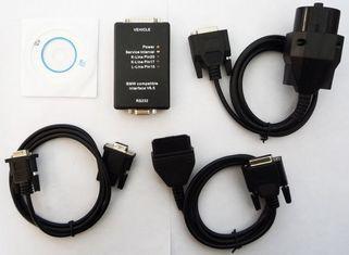 Digital Line Switchings and MCU Controlled Service Reset Ti
