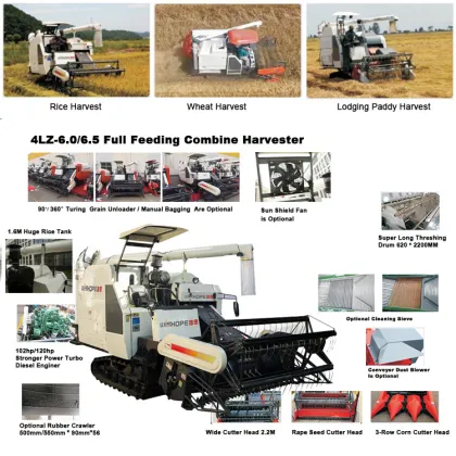 Harvester 7.0 Machine for Rice - Agricultural Machinery in Agricultural World