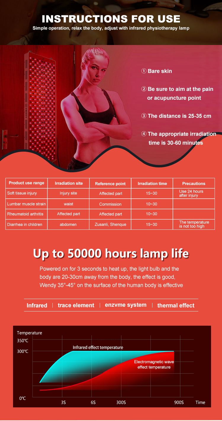 400w Red Light Therapy 11