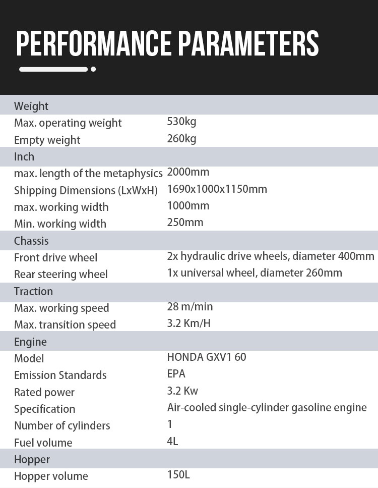 Small Asphalt Paver