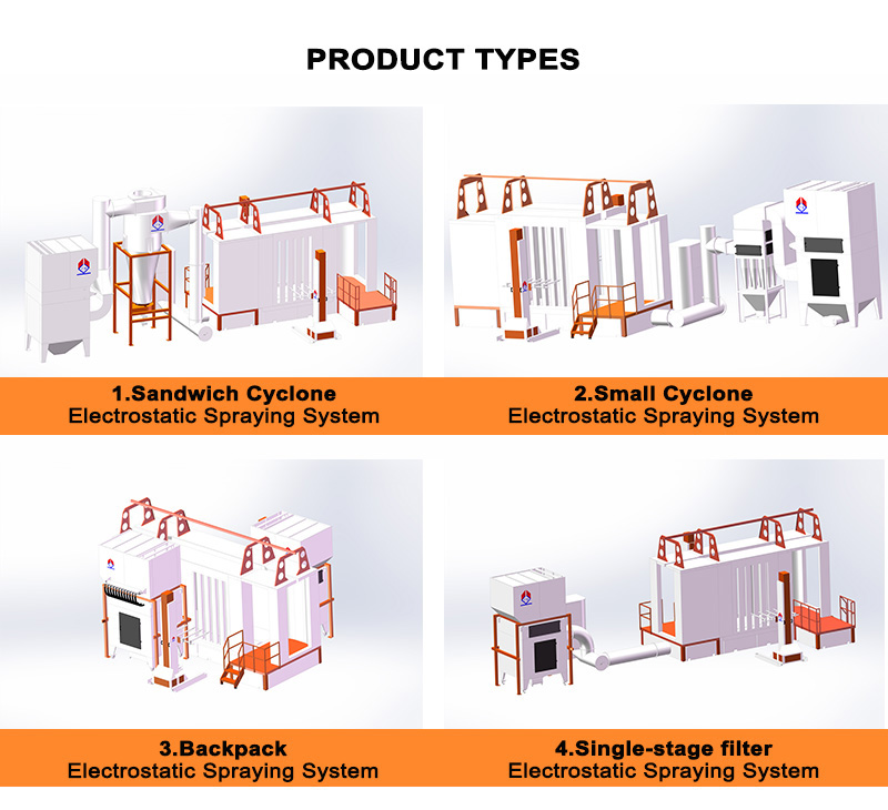 powder spray booth types