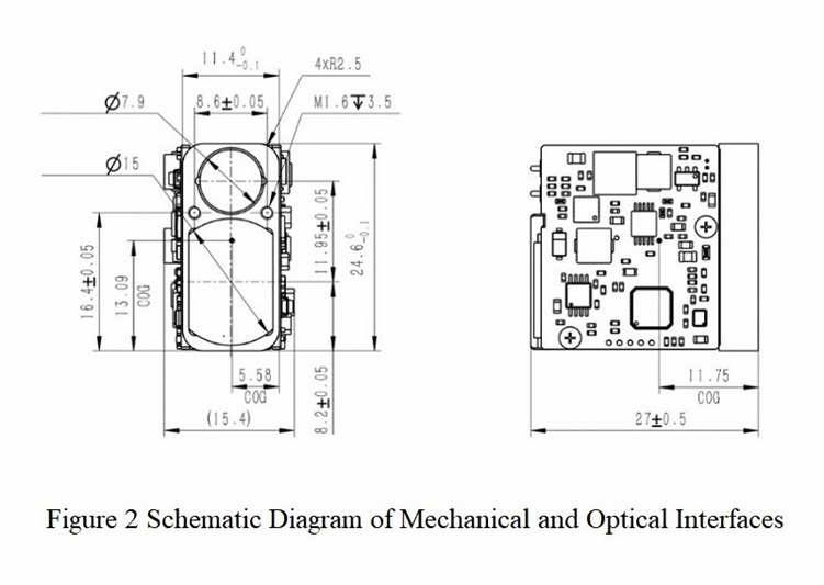 3000m Types of LiDAR Sensor