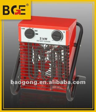 2kw CE/GS Glasshouse portable electrical air heater