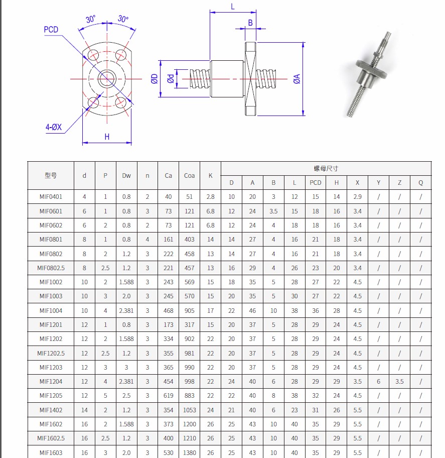 MIF series ball screw.JPG