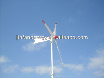 wind electric generator in China