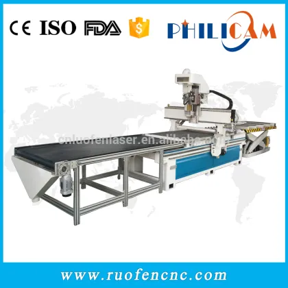 9kw 4X8FT Hsd spindle cnc router for kitchen furniture