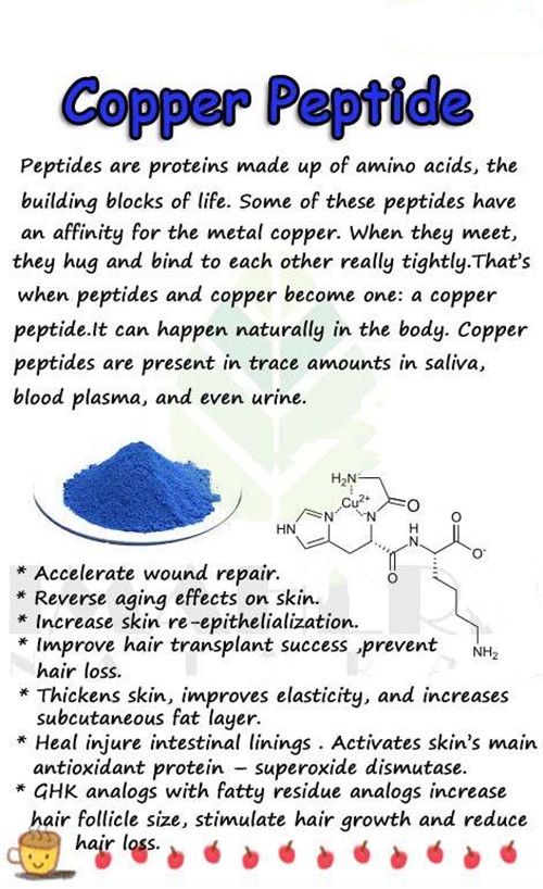 what are copper peptides good for