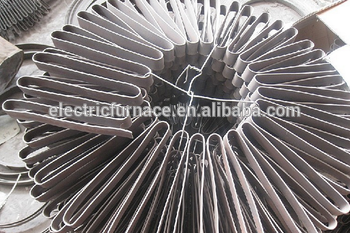 Cr15Ni60 Nichrome and nickel-chromium-iron resistance electrothermal alloy