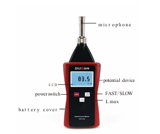 Sound Level Meter