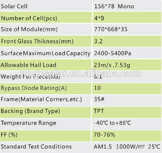 small size 18v 70W solar panel ,