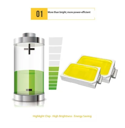Wholesale E27 High-Power LED Bulbs: Energy-Saving, Three-Proof Household Lighting Accessories