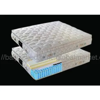 767-memory foam mattress,5 zone pocket spring mattress,soft mattress