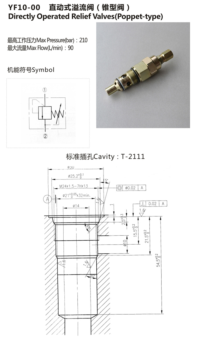 Hydraulic Poppet Adjustable Pressure Relief valve