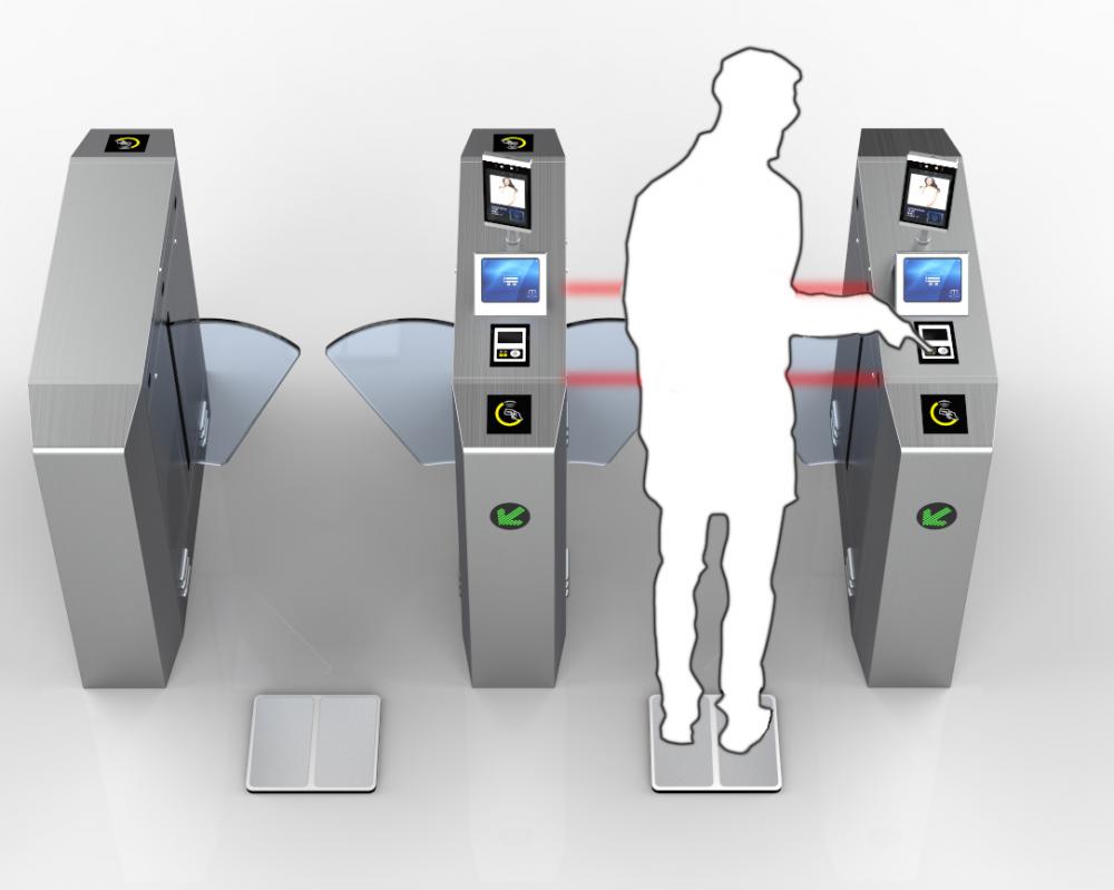 Digital Display ESD Access Control System