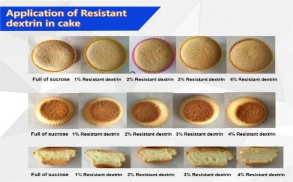 Resistant Dextrin3