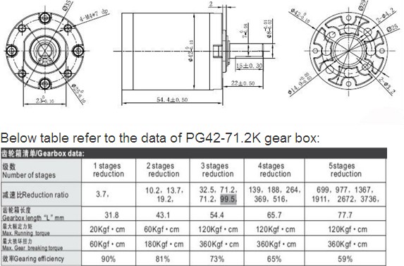 42mm 1/71.2 Ratio Planetary Gear Box