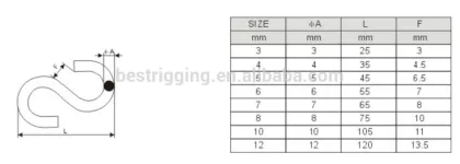 Wholesales Metal Hanging Hook ,S Shaped Hooks ,S hook