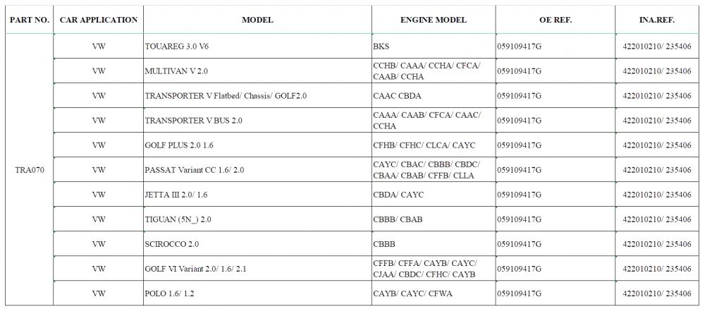 Rocker Arms Tra070 D Jpg