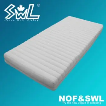 NEW 6.4 inch Matural Latex Foam Mattress Designed,foam mattress