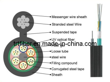 Optical Fiber GYXTC8S Figure 8 Central Loose Tube Metallic Type Aerial