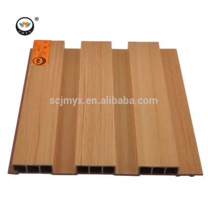 Manufacturer Wood Plastic Composite WPC Decorative Wall Coatings
