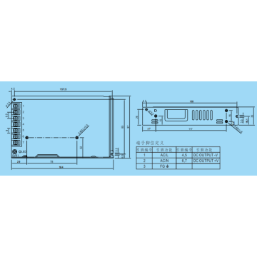 Power Supply Solutions for Medical Devices