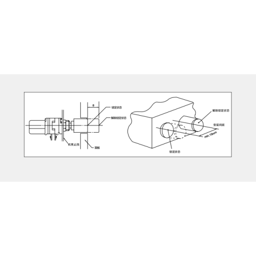 Drehpotentiometer der Serie Rk097