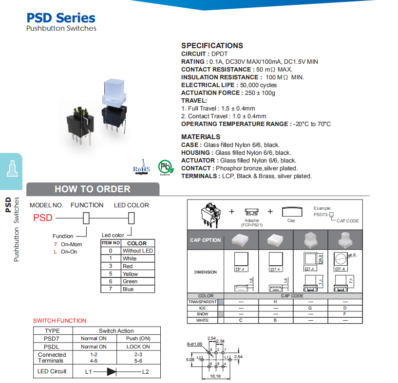 Momentary Tact Switches