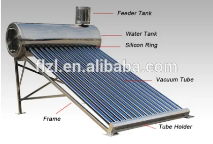 solar water heater Solar water heater, non-pressure solar heater, vacuum tube type water heater, 2015 new stype solar water heat