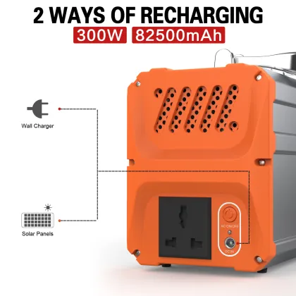 Solar Generator 1000W with Lithium Battery - Jackery Portable Power Bank Station