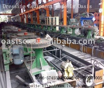 Limonite Ore Dressing Equipment/Limonite Ore Beneficiat Equipment/Tantalum Columbium Ore Dressing Equipmention Equipment