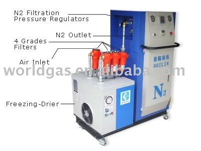Food/Foodstuff Nitrogen Gas Generator HUILIN Manufacture