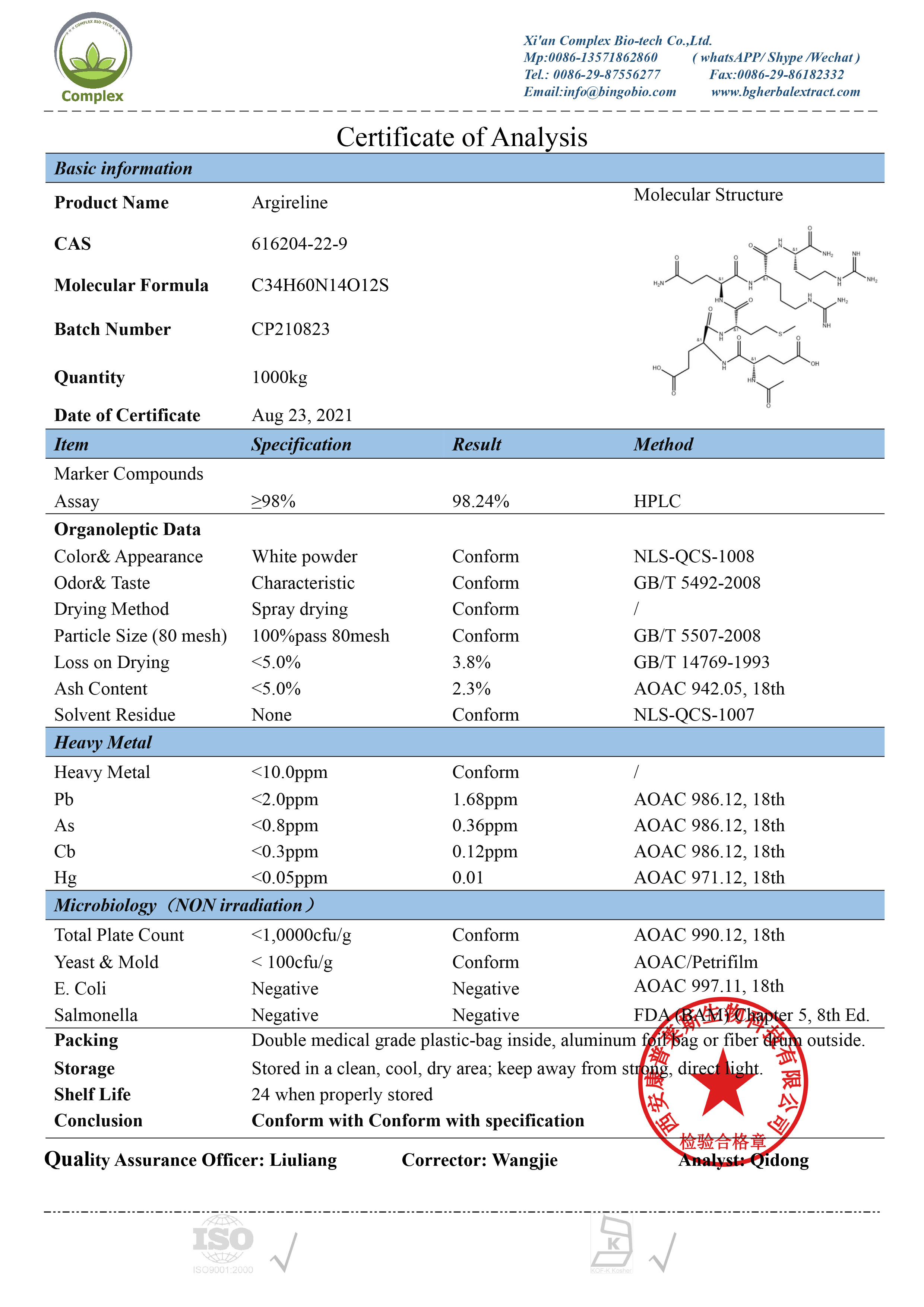 Argireline-COA