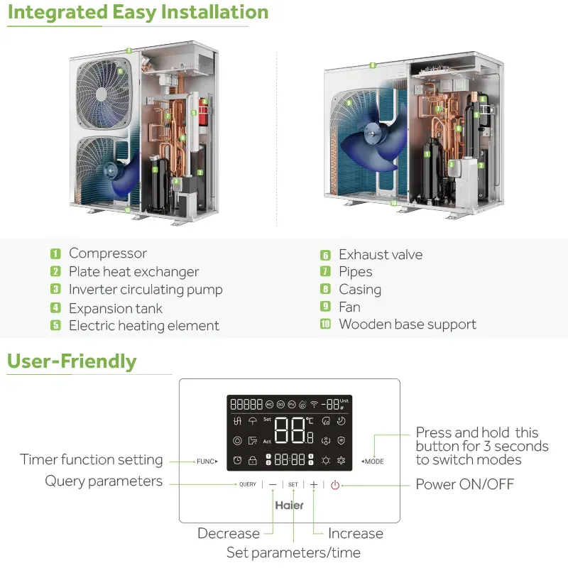 High Cop Monobloc Air to Water Heat Pump