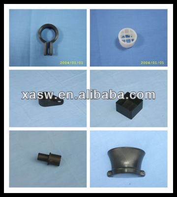 textile parts for machines