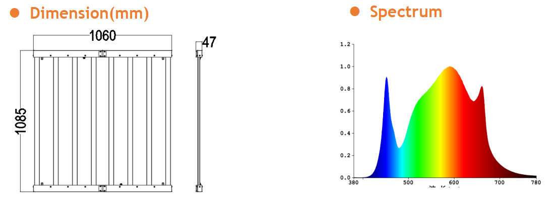 800w Folding Grow Light Size