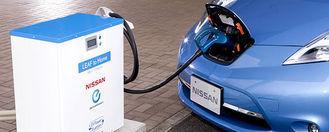 EV Fast Charging Station Box  Charging Power Supply Enclosu