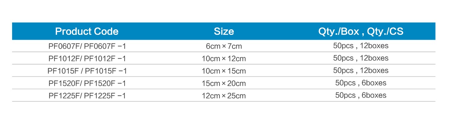 Transparent Film Dressing Frame
