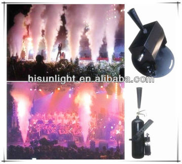 Powerful, Spray- Angle Adjustable, 150W CO2 Jet Machine