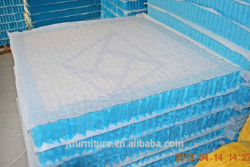 3-zoned pocket spring for mattress with non-woven fabric at top and bottom