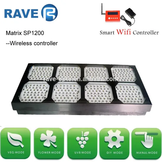 Top-rated 1200W LED Grow Light 410-730nm Full Spectrum for Hydroponic